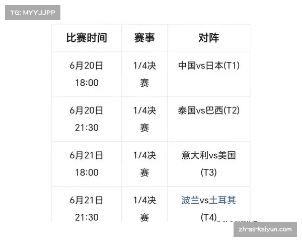 2023阿根廷国家队比赛赛程详细安排与时间表一览 2023阿根廷国家队比赛赛程详细安排与时间表一览