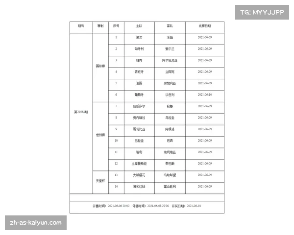 2022世界杯比赛日程安排及重要赛程一览 2022世界杯比赛日程安排及重要赛程一览