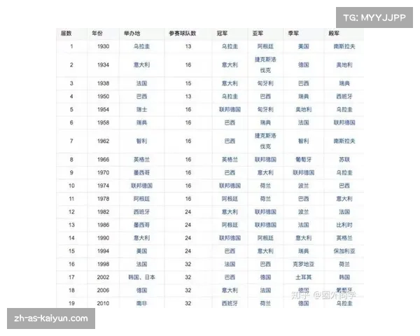 1978年世界杯冠军历程及各国球队排名解析 1978年世界杯冠军历程及各国球队排名解析